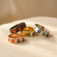 Rotating paw stress ring